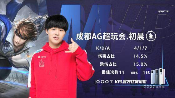 星锐队的一 星锐队的一