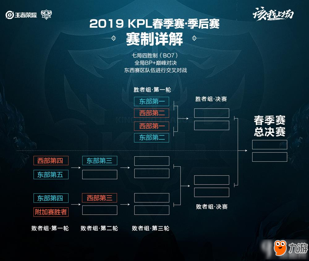 就适应这一 就适应这一