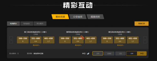 深度绑定 深度绑定