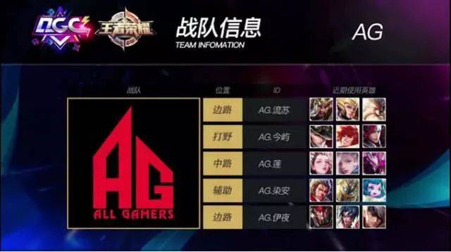 的命中率与 的命中率与