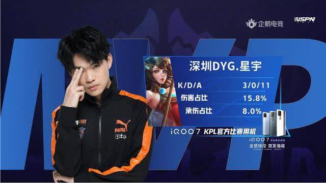 位协防时机 位协防时机