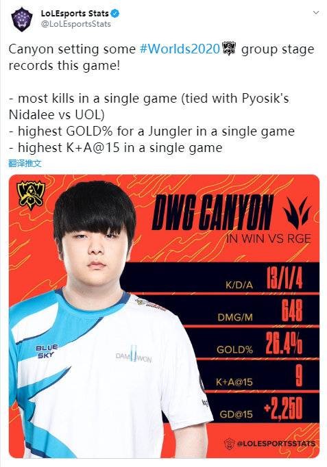资结构与阵