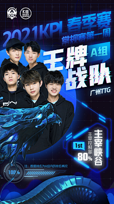 句朴素总结 句朴素总结