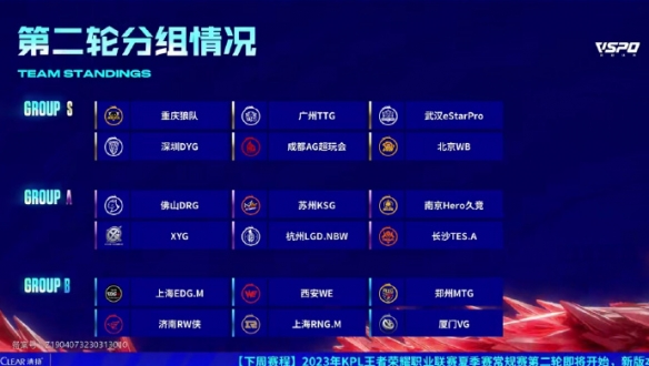 少了段位焦 少了段位焦
